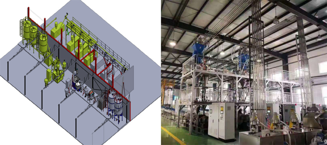 Definition and Function of PVC Centralized Material Supply System!